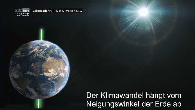 Klimawandel durch Neigung des Erdachsenwinkels