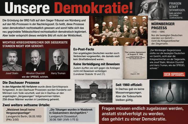 Demokratie und Siegerprozesse